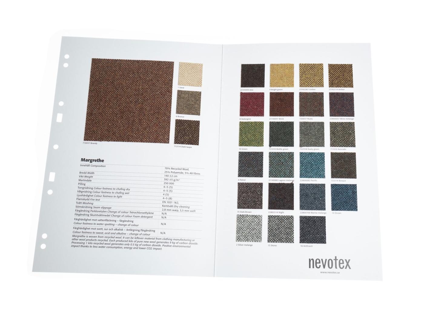 Margrethe folder Margrethe folder