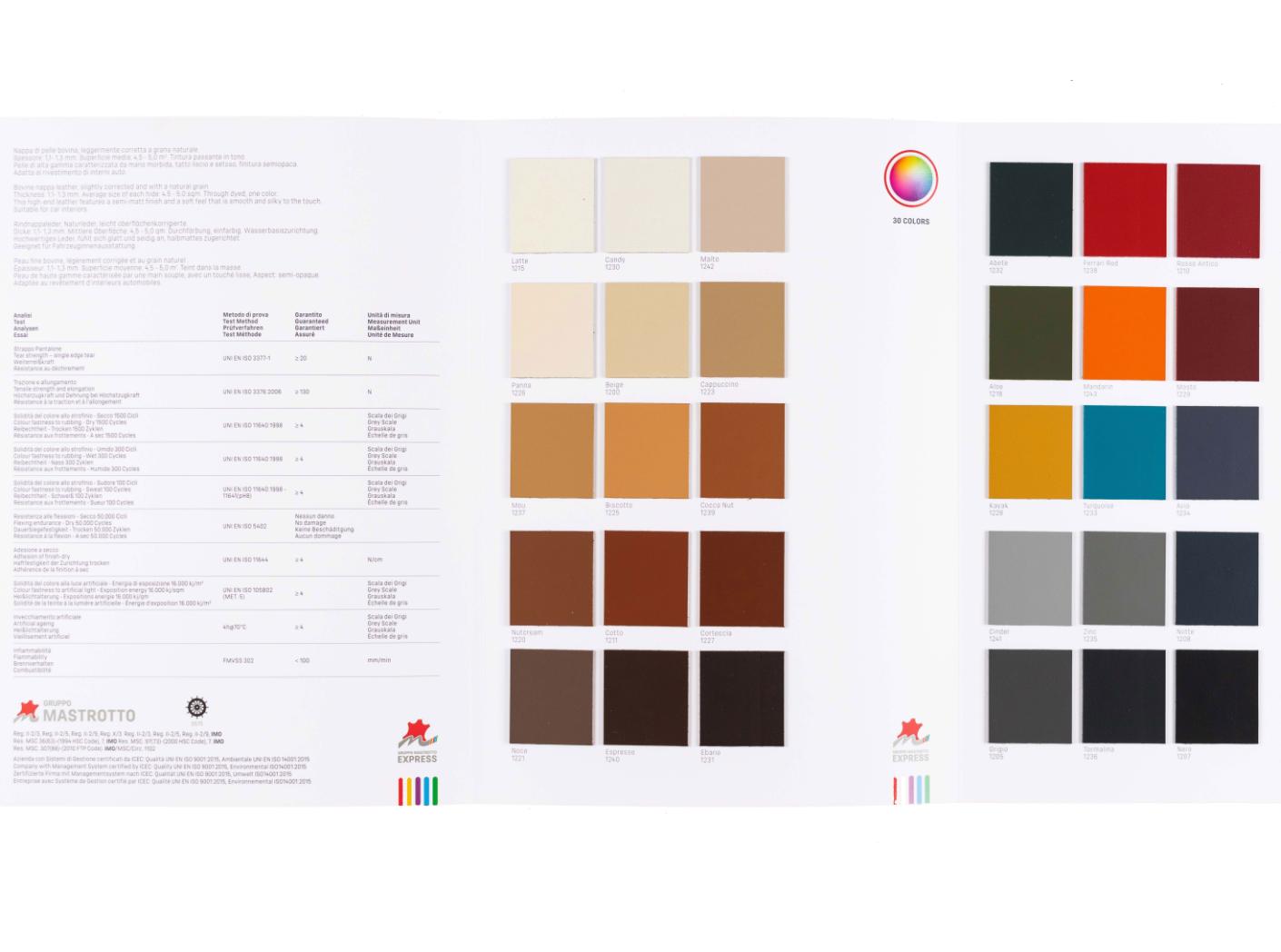 Møbelhud Le Mans Prøvekoll. Folder møbel/bil-hud Møbelhud Le Mans Prøvekoll. Folder møbel/bil-hud