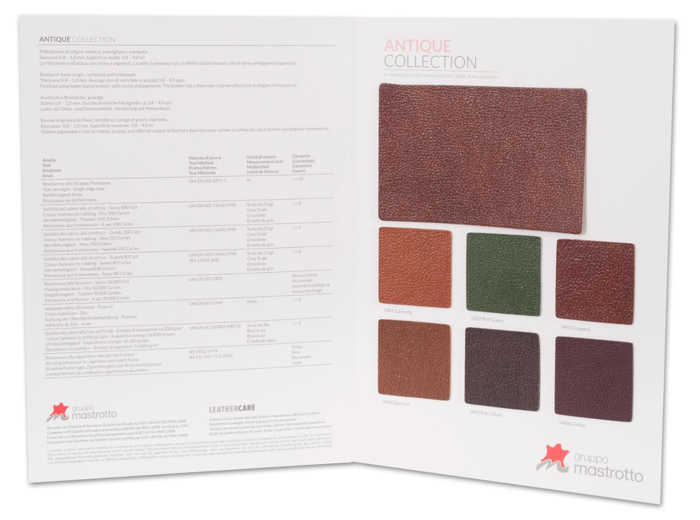 Møbelhud Antique Samples Set Møbelhud Antique Samples Set