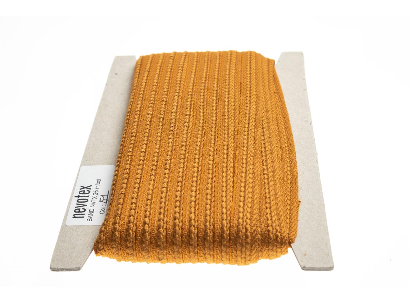 Agraman NVTX curry Agraman NVTX curry